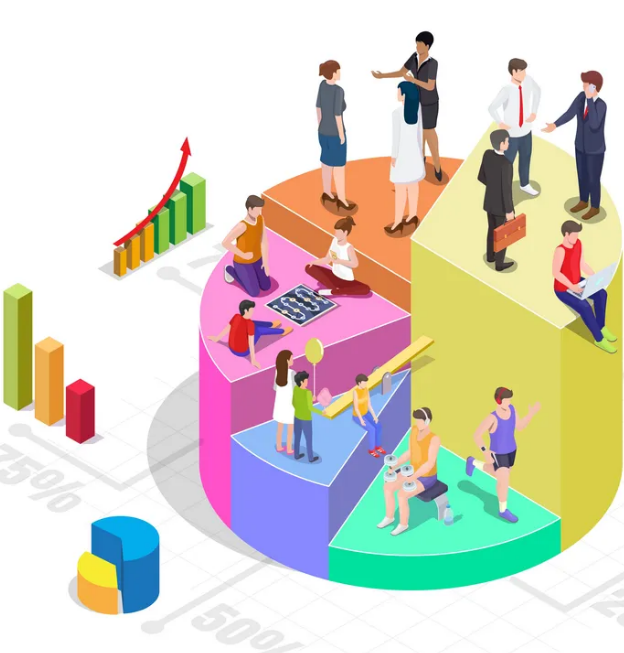 Customer Segmentation Project